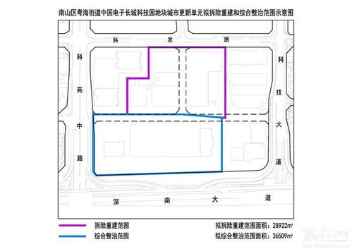 粵海街道產業升級新篇章 長城科技園舊改更名為中電嘉苑并啟動動工