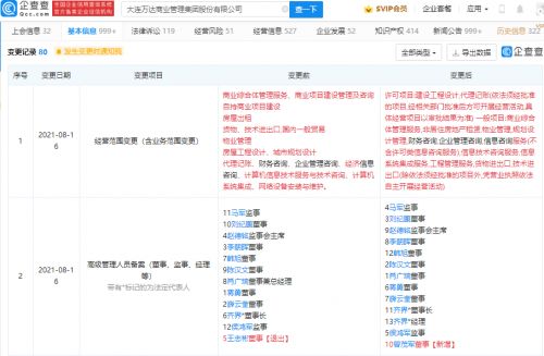 萬(wàn)達(dá)商業(yè)多元化擴(kuò)張 新增信息系統(tǒng)集成與維護(hù)服務(wù)，曾茂軍加入董事會(huì)