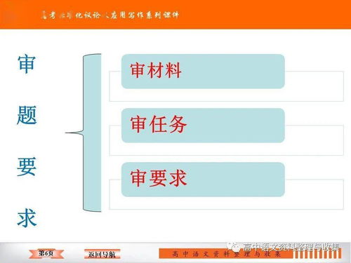 精品課堂 基于高考標準的材料作文審題立意與思維訓練