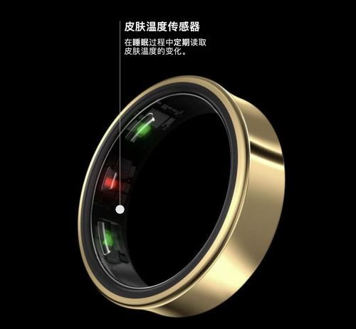 好險，幸虧我沒舉著智能戒指去求婚